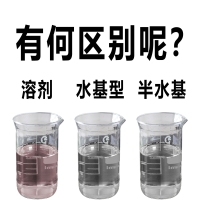 溶劑清洗劑、水基型清洗劑和半水基型清洗劑區(qū)別。